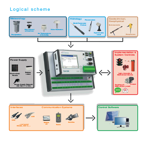 Mindotama DA18K-EV-M-2.png